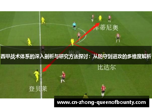 西甲战术体系的深入剖析与研究方法探讨：从防守到进攻的多维度解析