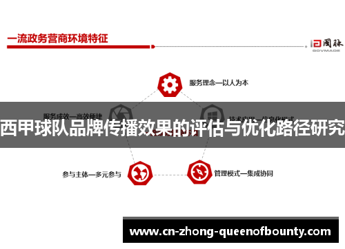 西甲球队品牌传播效果的评估与优化路径研究
