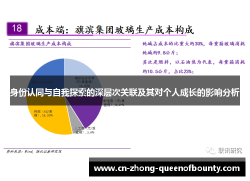 身份认同与自我探索的深层次关联及其对个人成长的影响分析