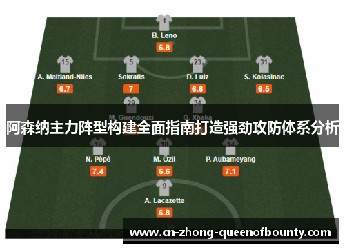 阿森纳主力阵型构建全面指南打造强劲攻防体系分析