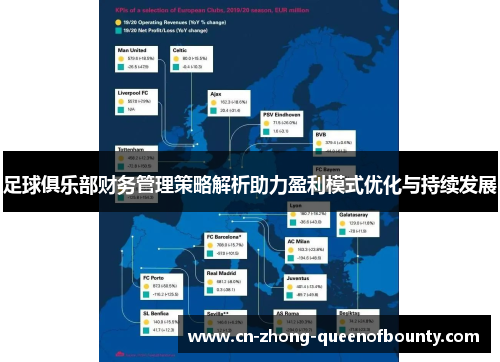 足球俱乐部财务管理策略解析助力盈利模式优化与持续发展