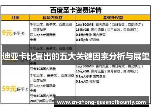 迪亚卡比复出的五大关键因素分析与展望