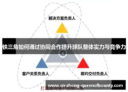 铁三角如何通过协同合作提升球队整体实力与竞争力