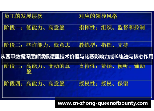 从西甲数据深度解读佩德里技术价值与比赛影响力成长轨迹与核心作用