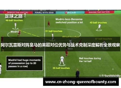 阿尔瓦雷斯对阵皇马的英超对位优势与战术克制深度解析全景观察 阿尔瓦雷斯对阵皇马的英超对位优势与战术克制深度解析全景观察